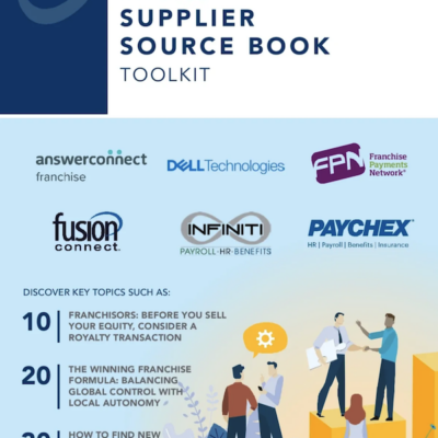 IFA 2022 Supplier Source Book Toolkit