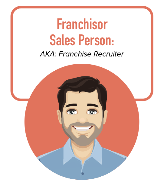 Franchisor Sales Person